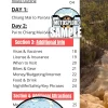 Sample for the Pai Loop GPS Map Guide