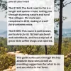 Sample for the Pai Loop GPS Map Guide