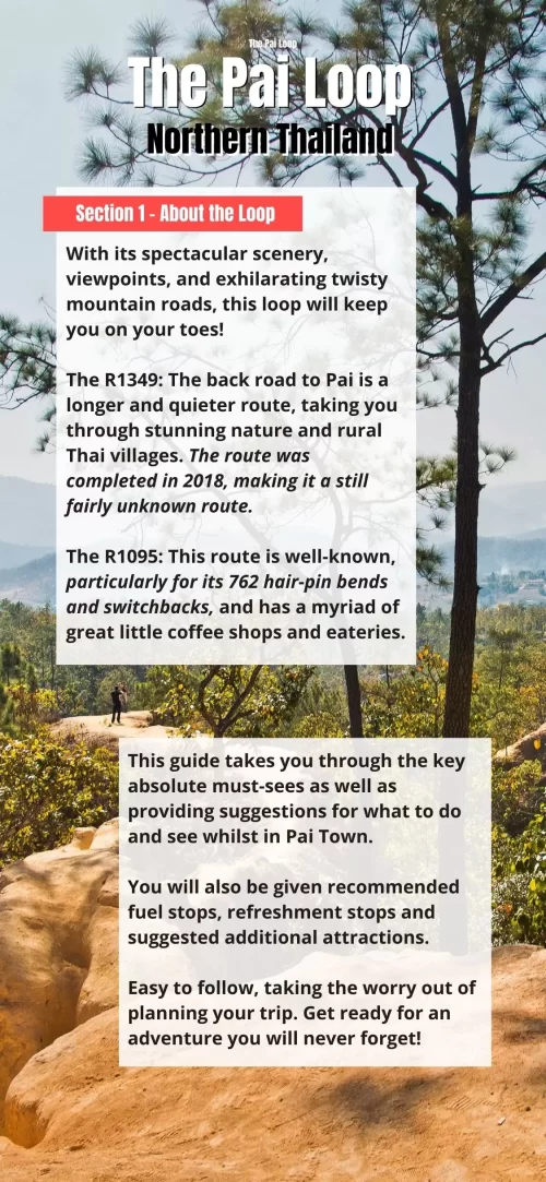 Sample for the Pai Loop GPS Map Guide